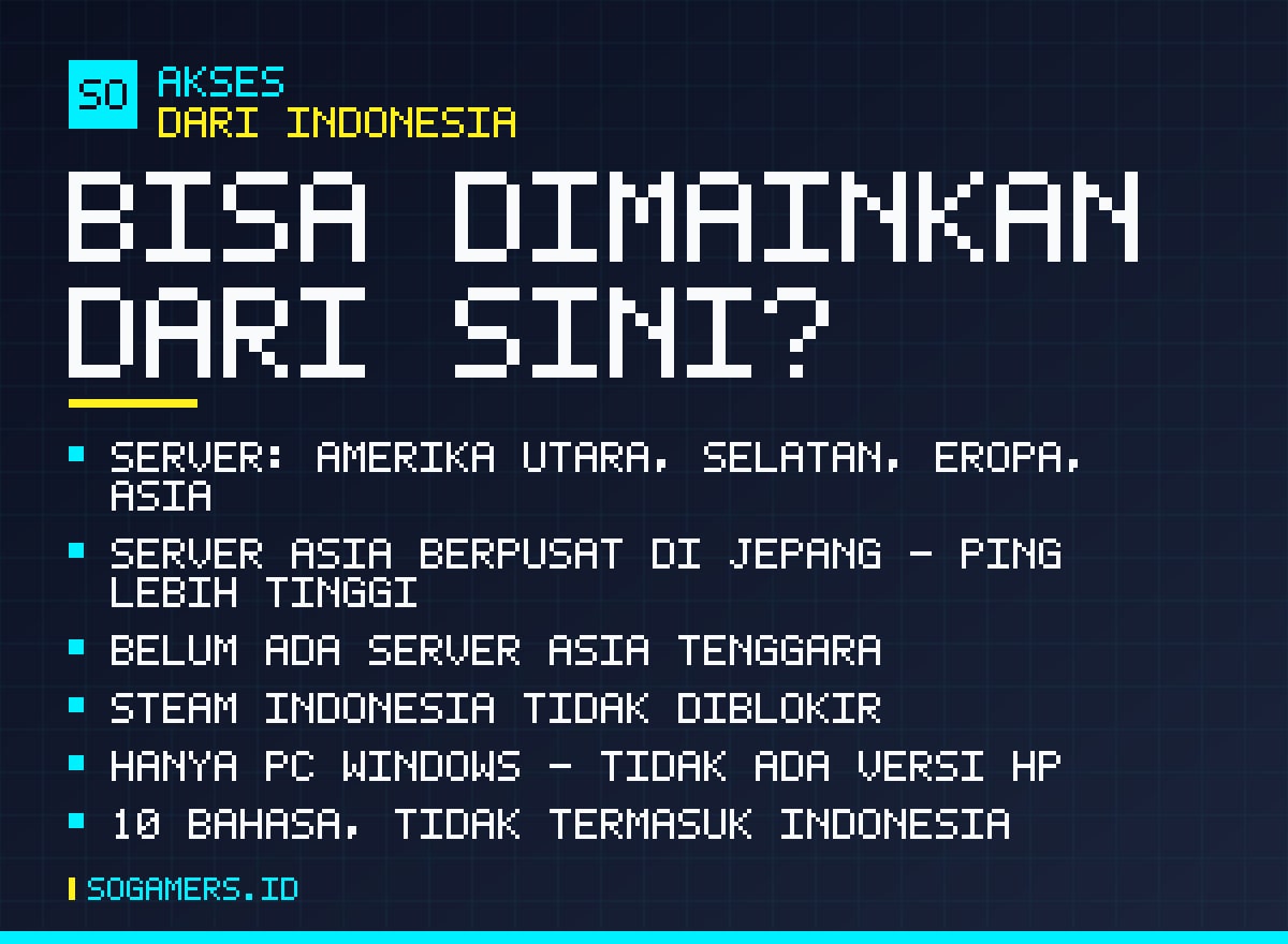 Rangkuman status akses AION 2 untuk pemain Indonesia: server, platform, dan bahasa