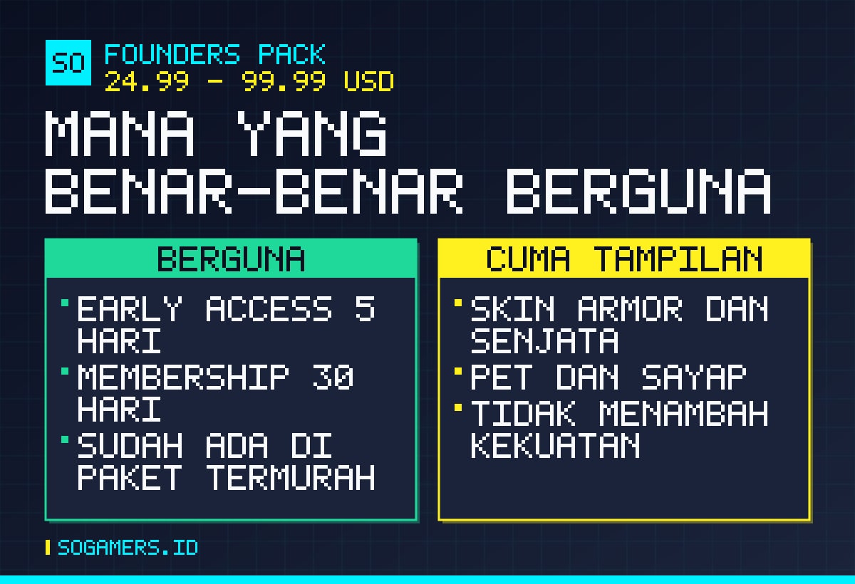 Perbandingan isi Founder's Pack: yang benar-benar berguna versus yang cuma tampilan