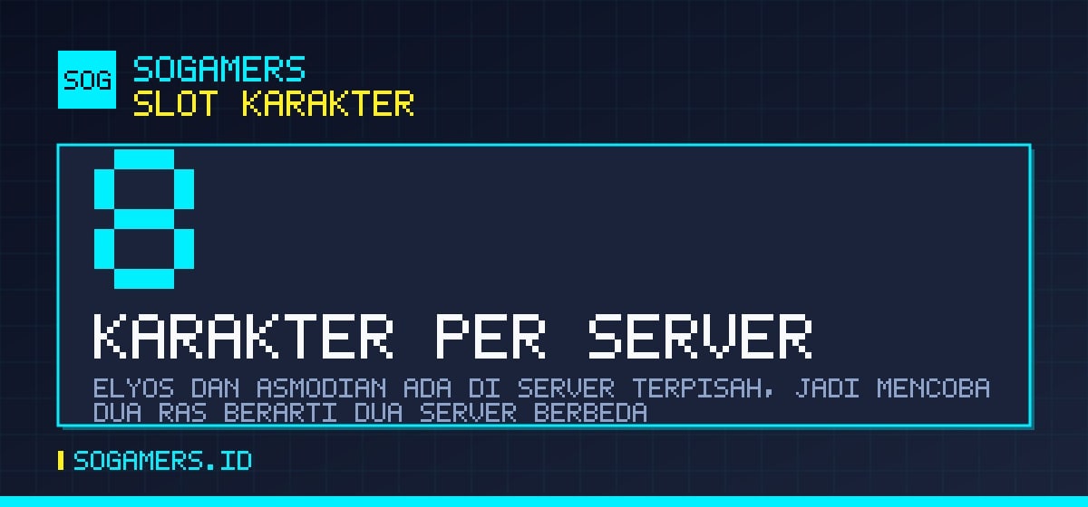 Delapan slot karakter per server di AION 2, dan konsekuensi server terpisah per ras