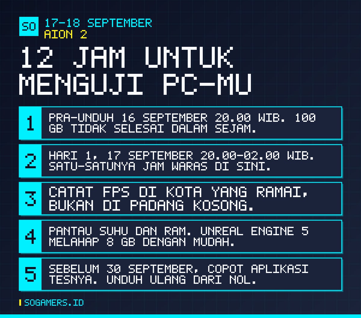 Lima langkah menyiapkan dan menjalankan tes AION 2 pada 17-18 September