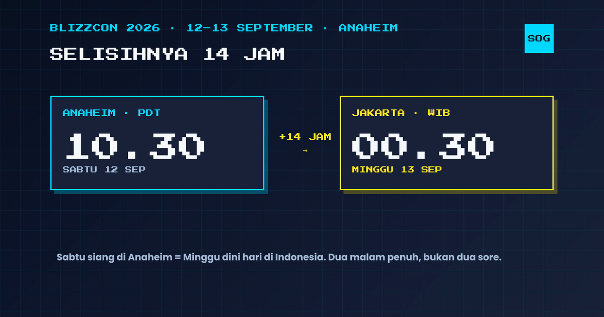 Jam Anaheim menunjuk Sabtu 10.30 pagi dan jam Jakarta menunjuk Minggu 00.30, selisih 14 jam
