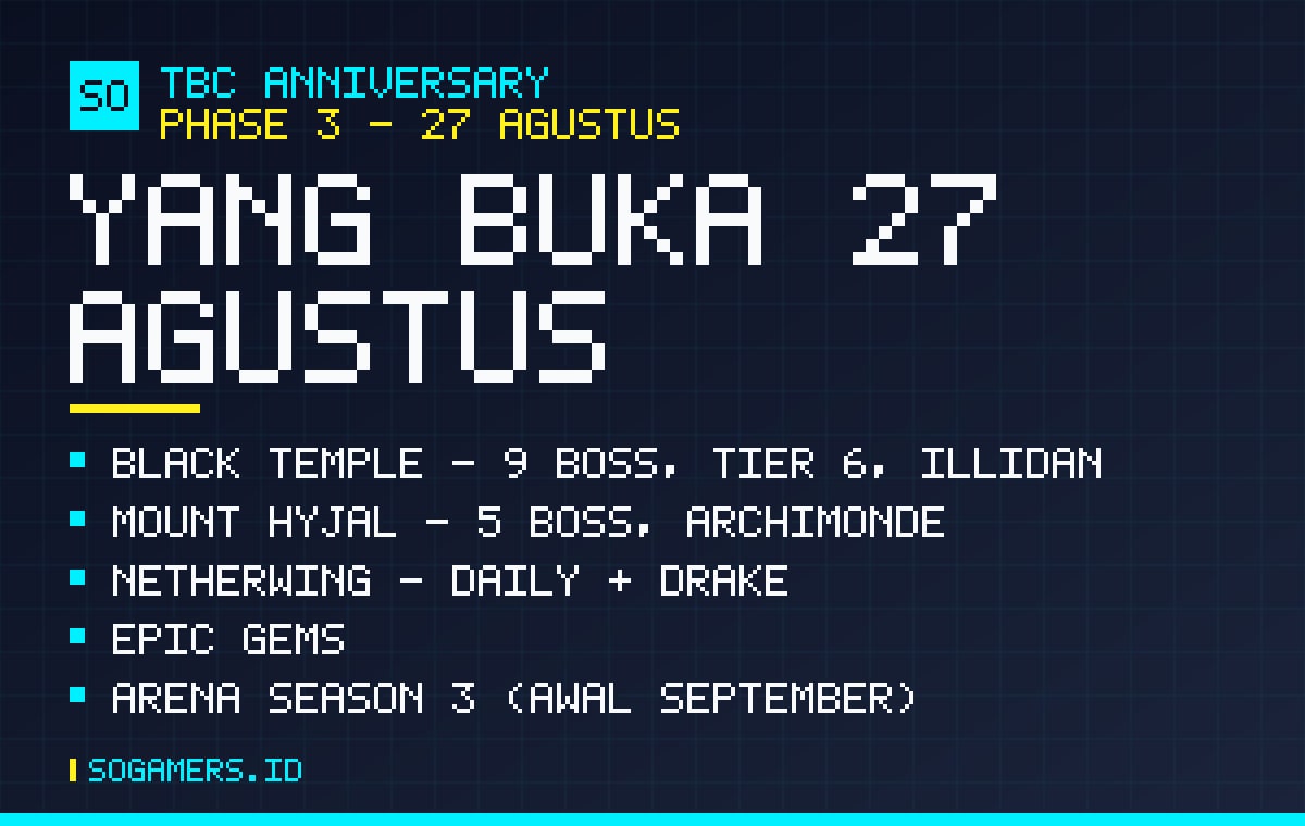 Isi TBC Anniversary Phase 3: Black Temple, Mount Hyjal, Netherwing, Epic Gems, Arena Season 3