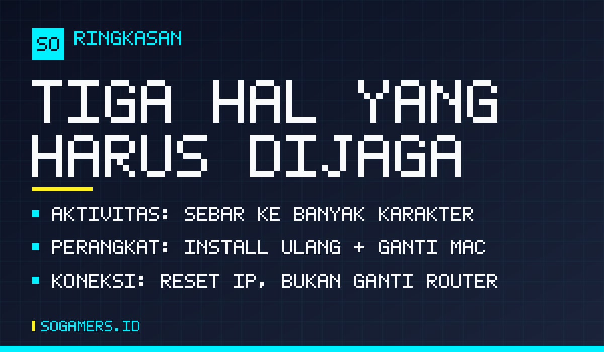 Ringkasan tiga hal yang harus dijaga: aktivitas, perangkat, dan koneksi